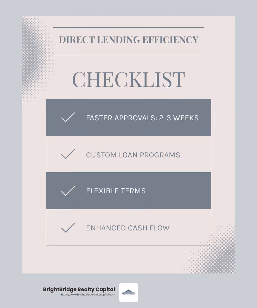 Efficiency in Direct Lending - Direct lending solutions infographic checklist-light-blue-grey