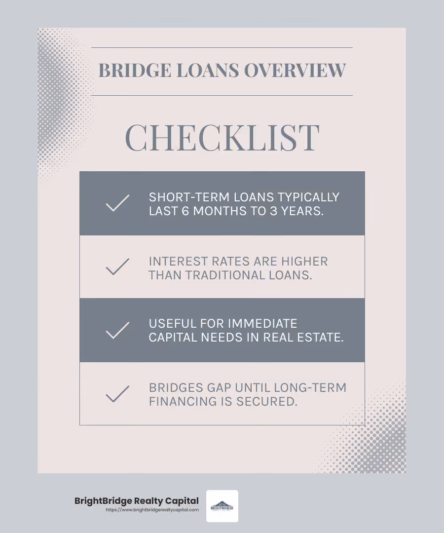 High Interest Rates Infographic - bridge lenders commercial real estate infographic checklist-light-blue-grey