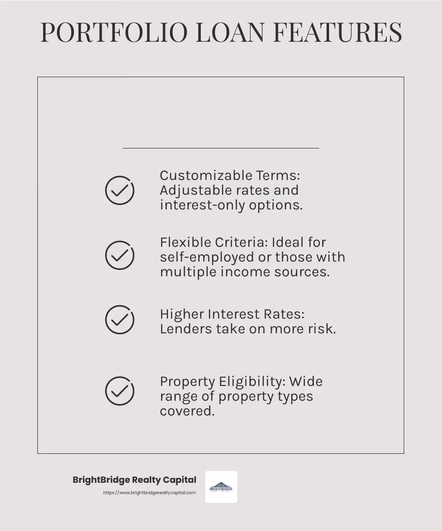 Portfolio loans offer flexibility and personalization. - portfolio loans real estate infographic checklist-light-beige