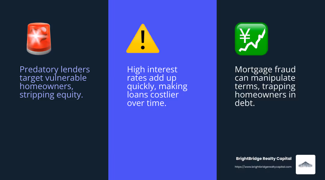 High interest rates and fees can trap homeowners in a cycle of debt. - loan flipping real estate infographic 3_facts_emoji_blue