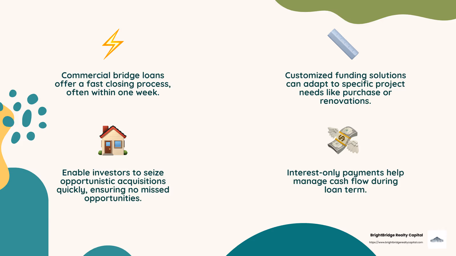 Fast Closing Process - commercial bridge lenders infographic 4_facts_emoji_nature