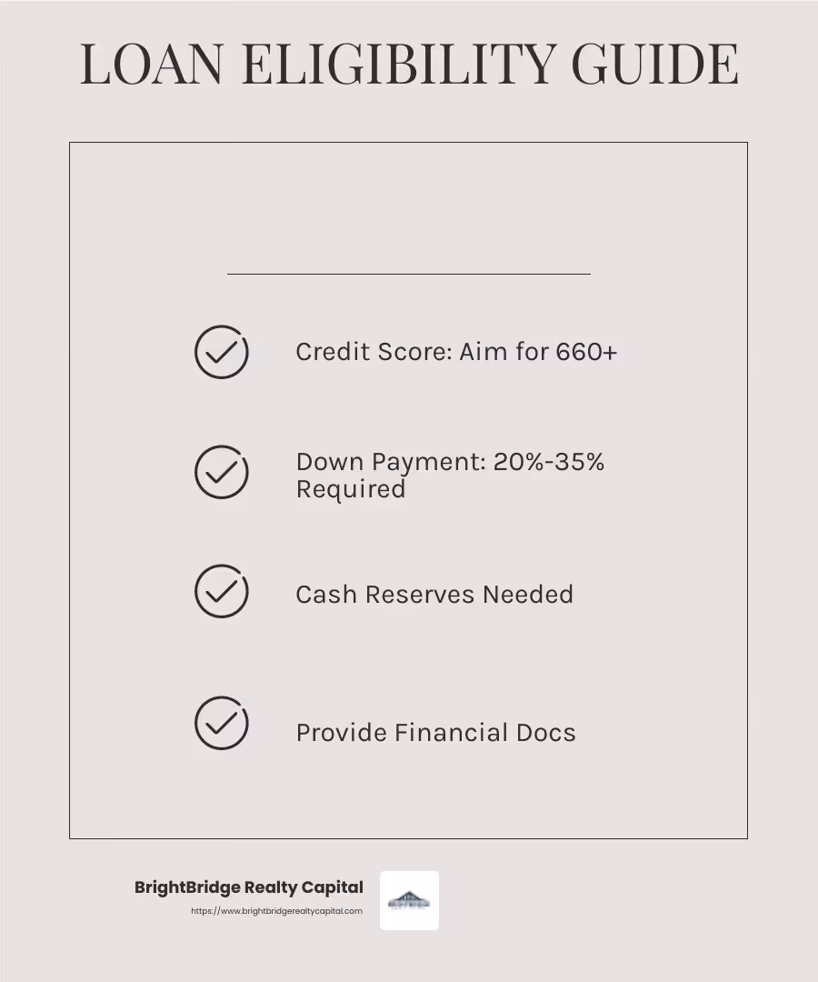 Understanding Business Loan Requirements for Real Estate Investors - best business loans for real estate investors infographic checklist-light-beige