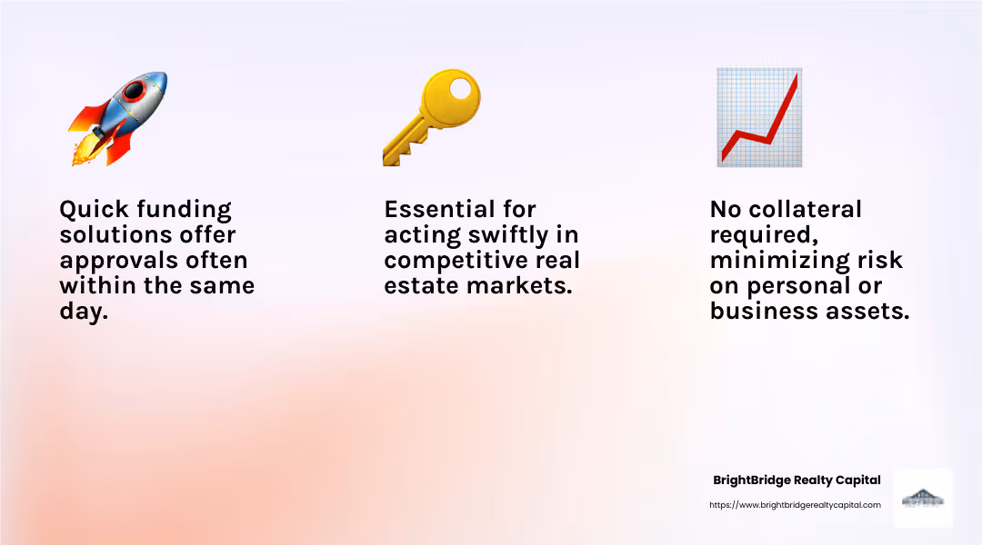 Fast approval rates infographic - quick funding solutions infographic 3_facts_emoji_light-gradient