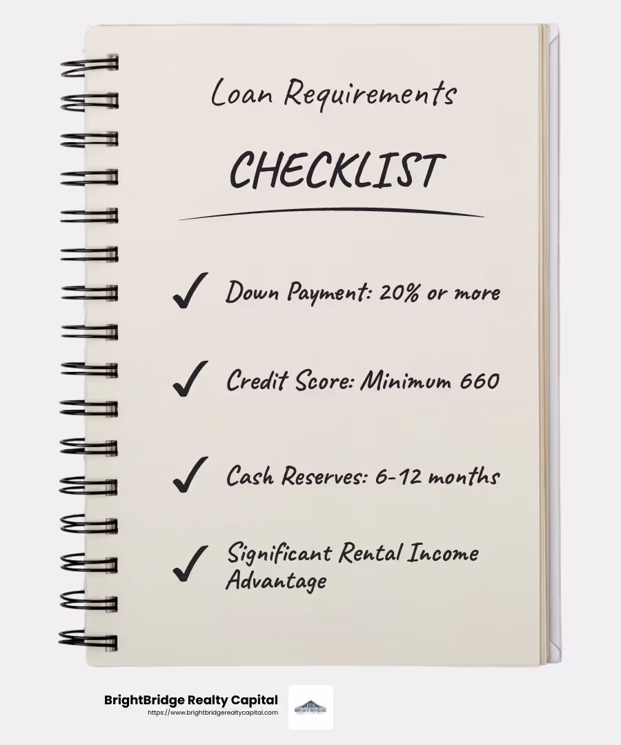 Understanding loan requirements is crucial for real estate investors. - real estate investment lender infographic checklist-notebook