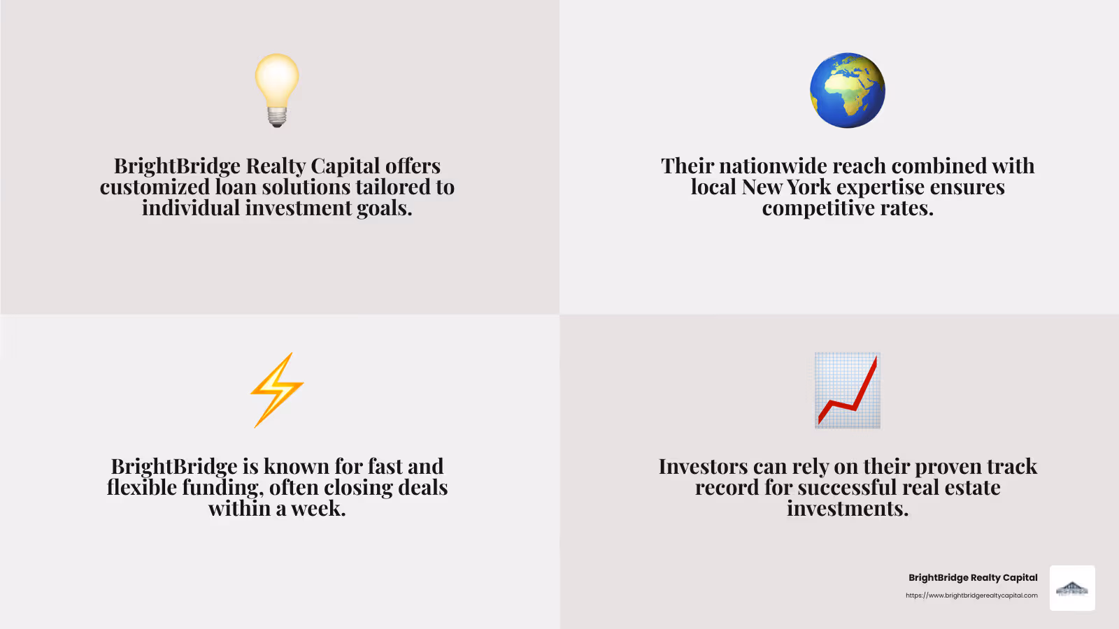 Fast Closing Process - bridge loans New York infographic 4_facts_emoji_grey