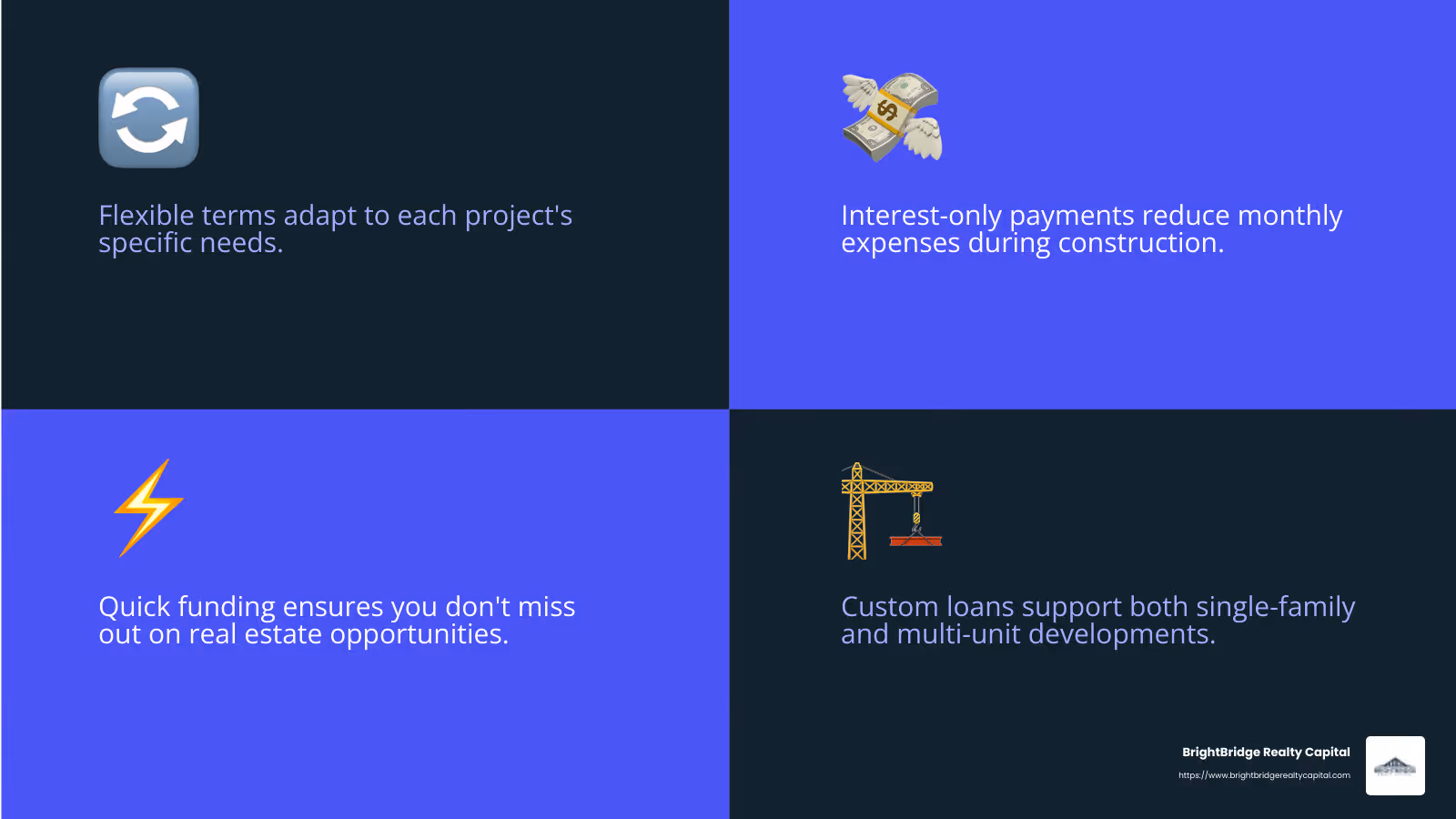 Quick funding and best flexibility are what set ground-up construction loans apart - ground up construction lenders infographic 4_facts_emoji_blue