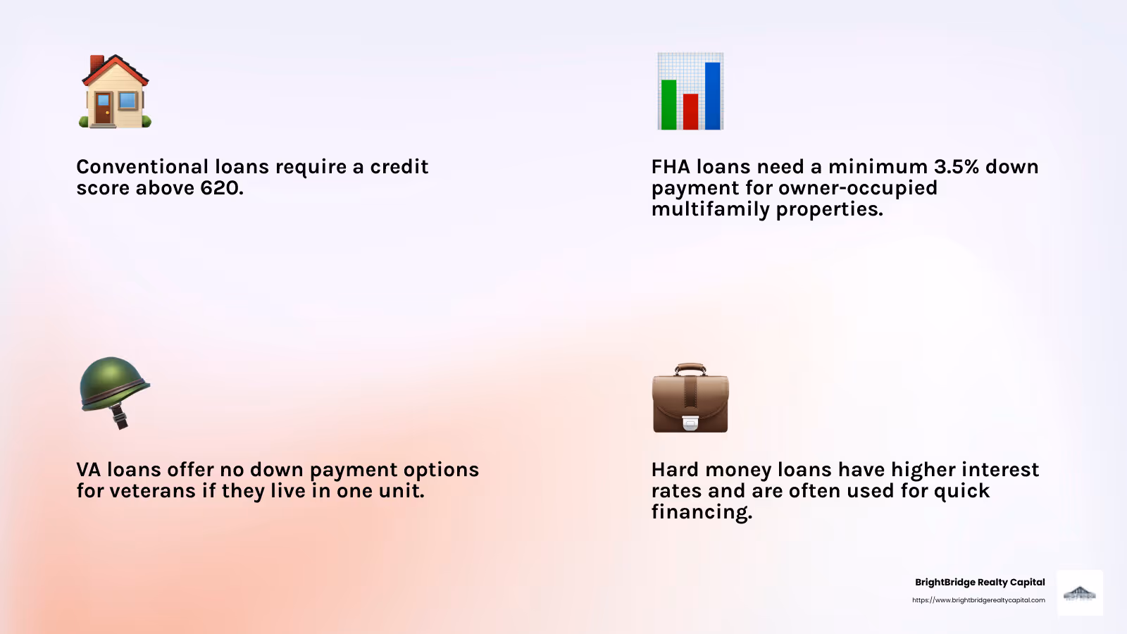 Hard money loans are typically the most expensive option, with higher interest rates and shorter terms. - rental property loans infographic 4_facts_emoji_light-gradient