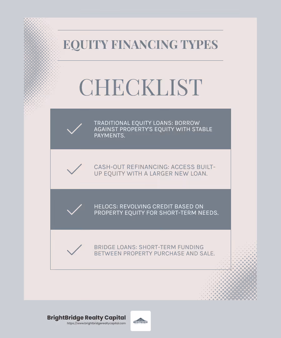 Understanding the nuances of each type of equity financing can help investors and developers make informed decisions that align with their financial goals. - Real estate equity financing infographic checklist-light-blue-grey