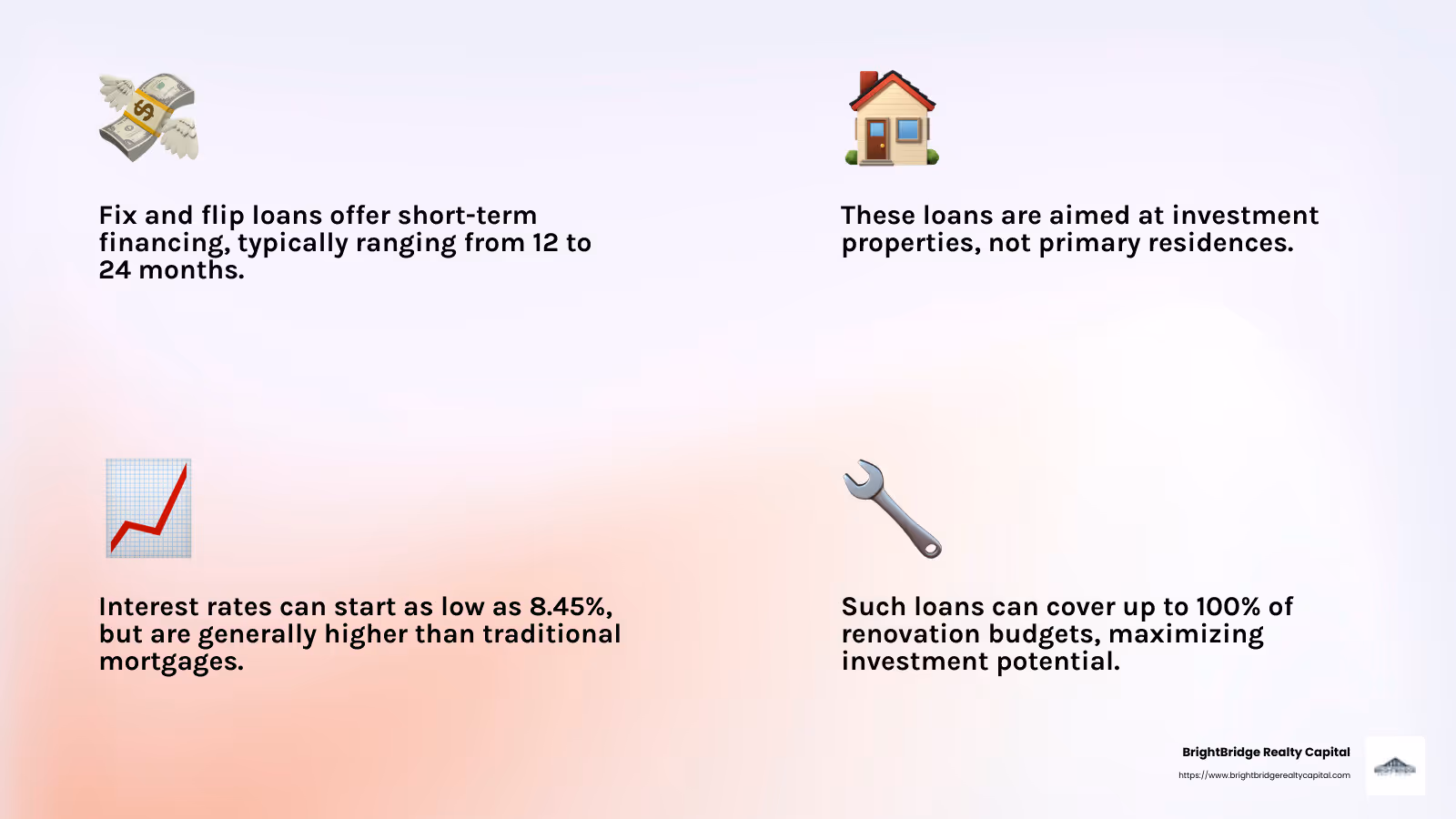 Competitive rates infographic - fix and flip mortgage lenders infographic 4_facts_emoji_light-gradient