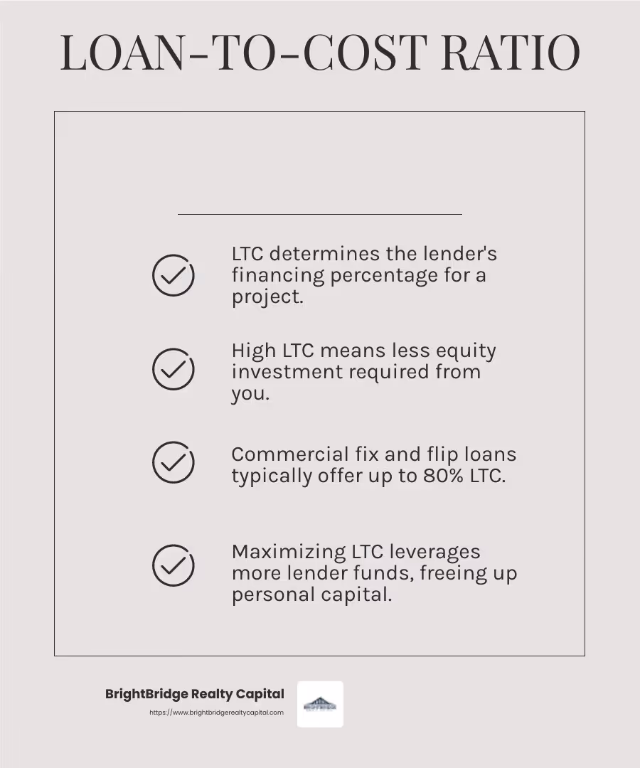 Loan-to-Cost Ratio Explained - commercial fix and flip loans infographic checklist-light-beige
