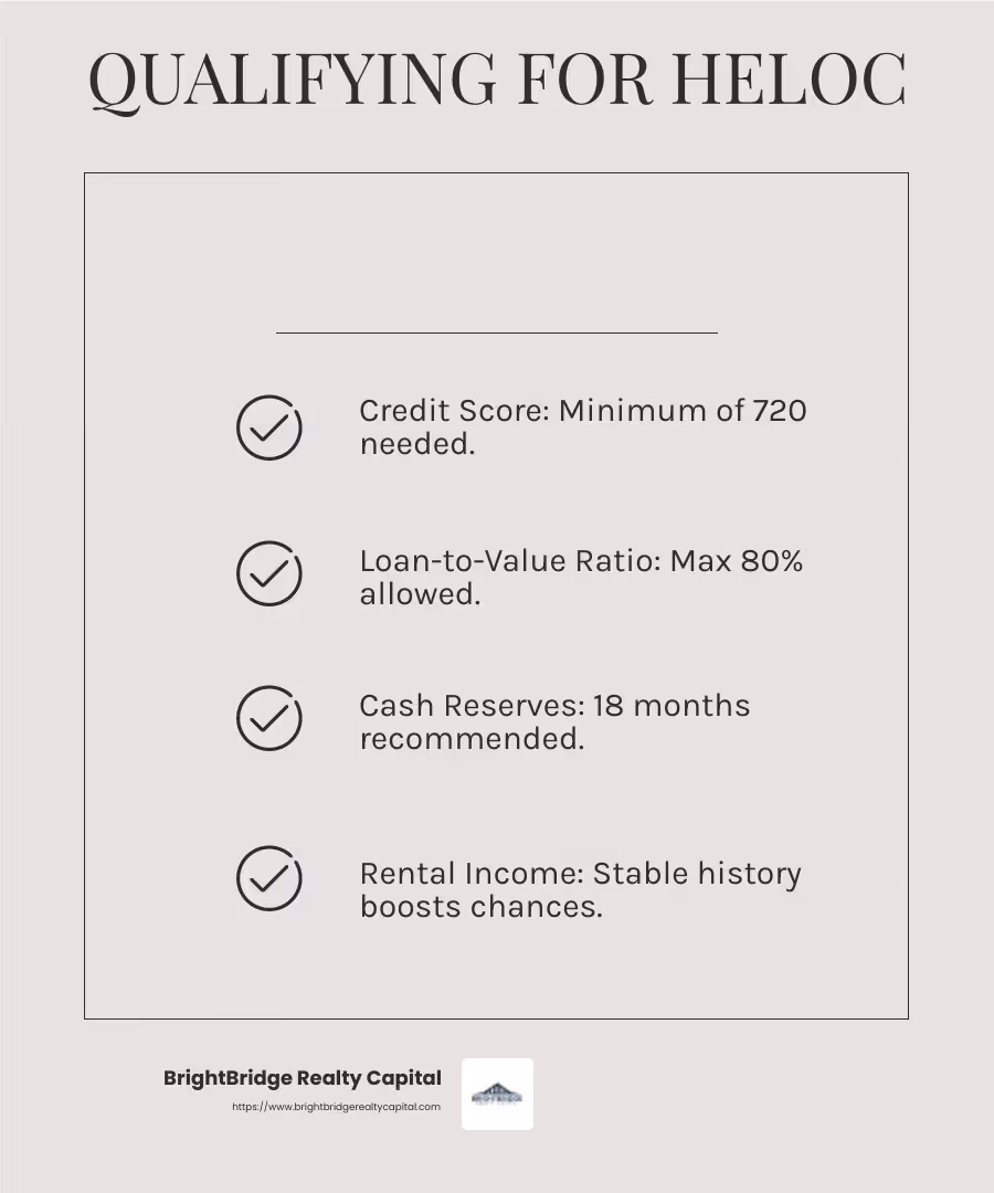 Credit score and other requirements infographic - investment property equity line of credit infographic checklist-light-beige