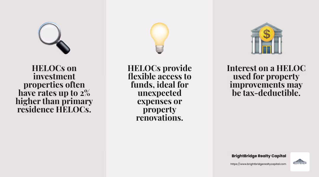 Higher interest rates for investment properties - investment property equity line of credit infographic 3_facts_emoji_grey