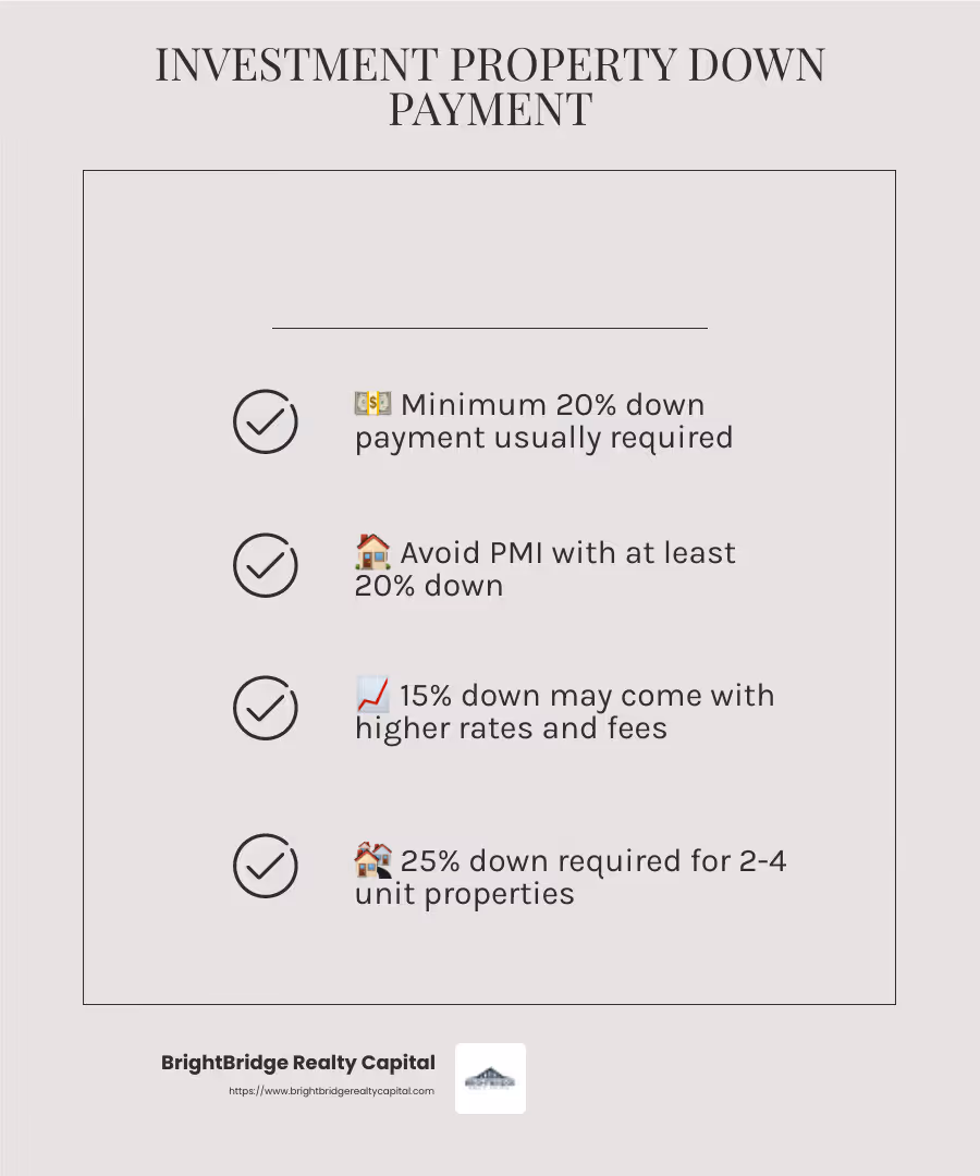 Down payment requirements for investment properties - conventional mortgage rates investment property infographic checklist-light-beige