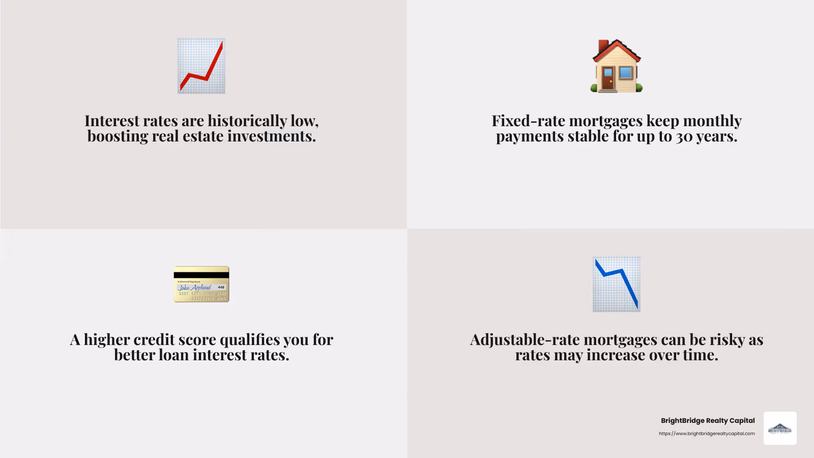 Interest Rate Trends - Real estate financing options infographic 4_facts_emoji_grey