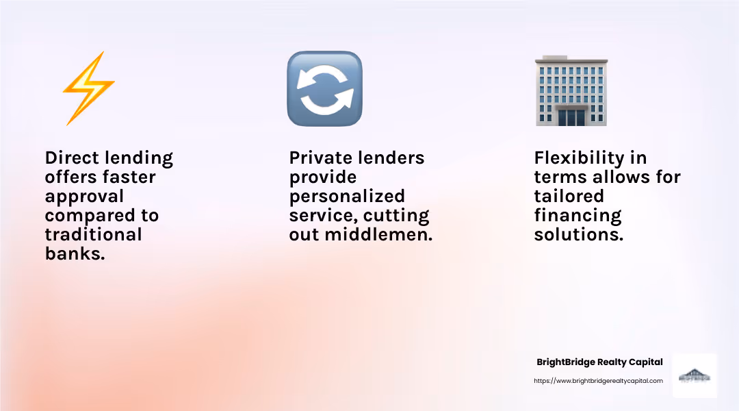 Direct Lending Advantages: Speed, Customization, Flexibility - direct real estate lending infographic 3_facts_emoji_light-gradient