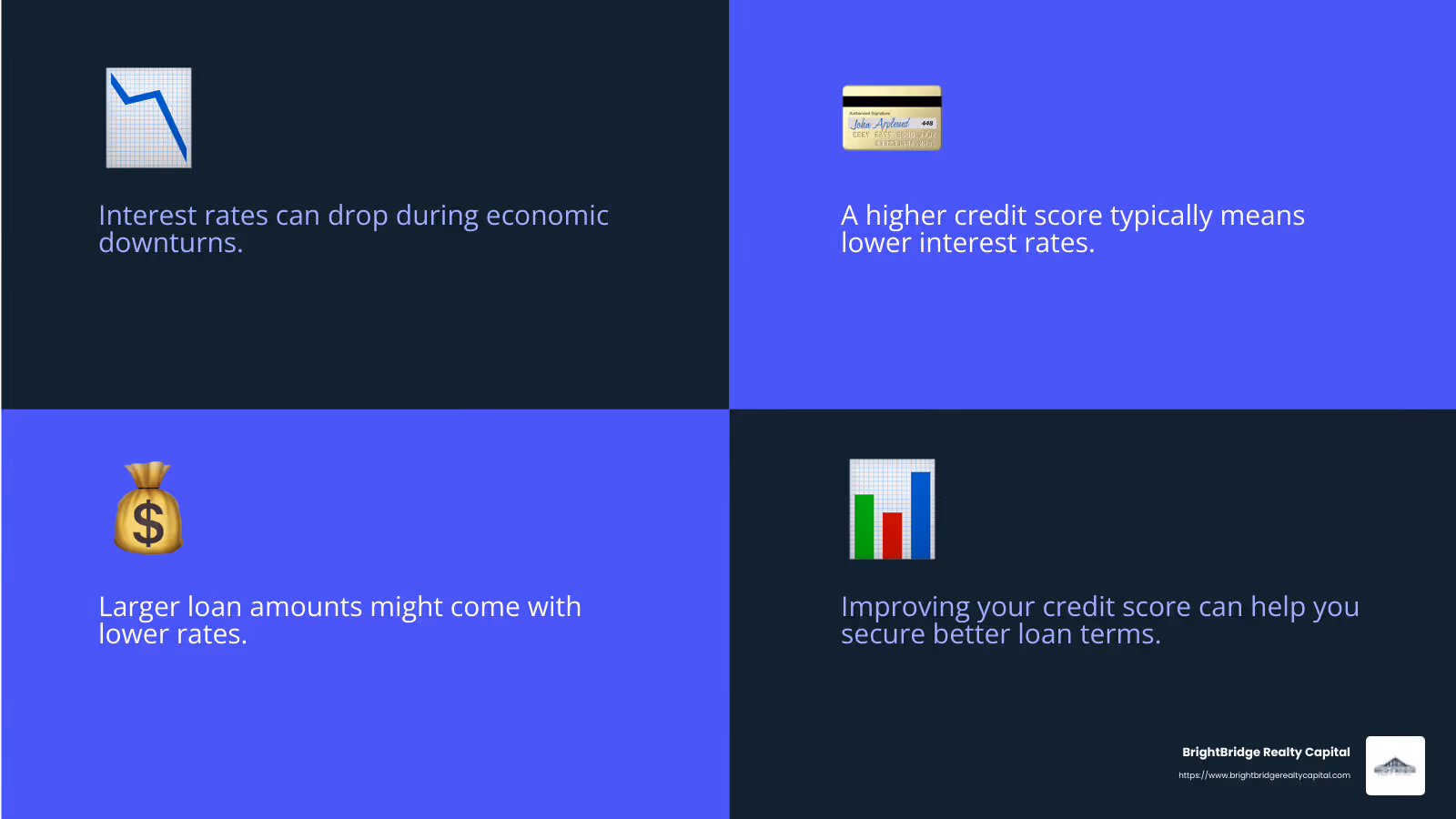 A good credit score is typically between 670 and 739, with very good scores ranging from 740 to 799. - competitive loan rates infographic 4_facts_emoji_blue