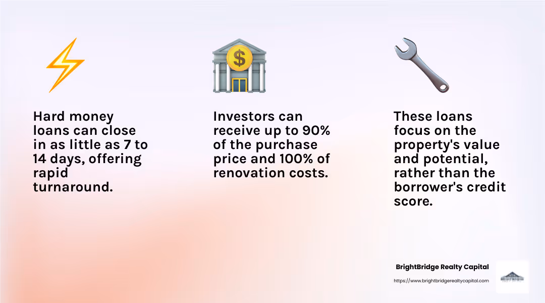 Private lenders offer custom solutions - fix and flip hard money lenders infographic 3_facts_emoji_light-gradient