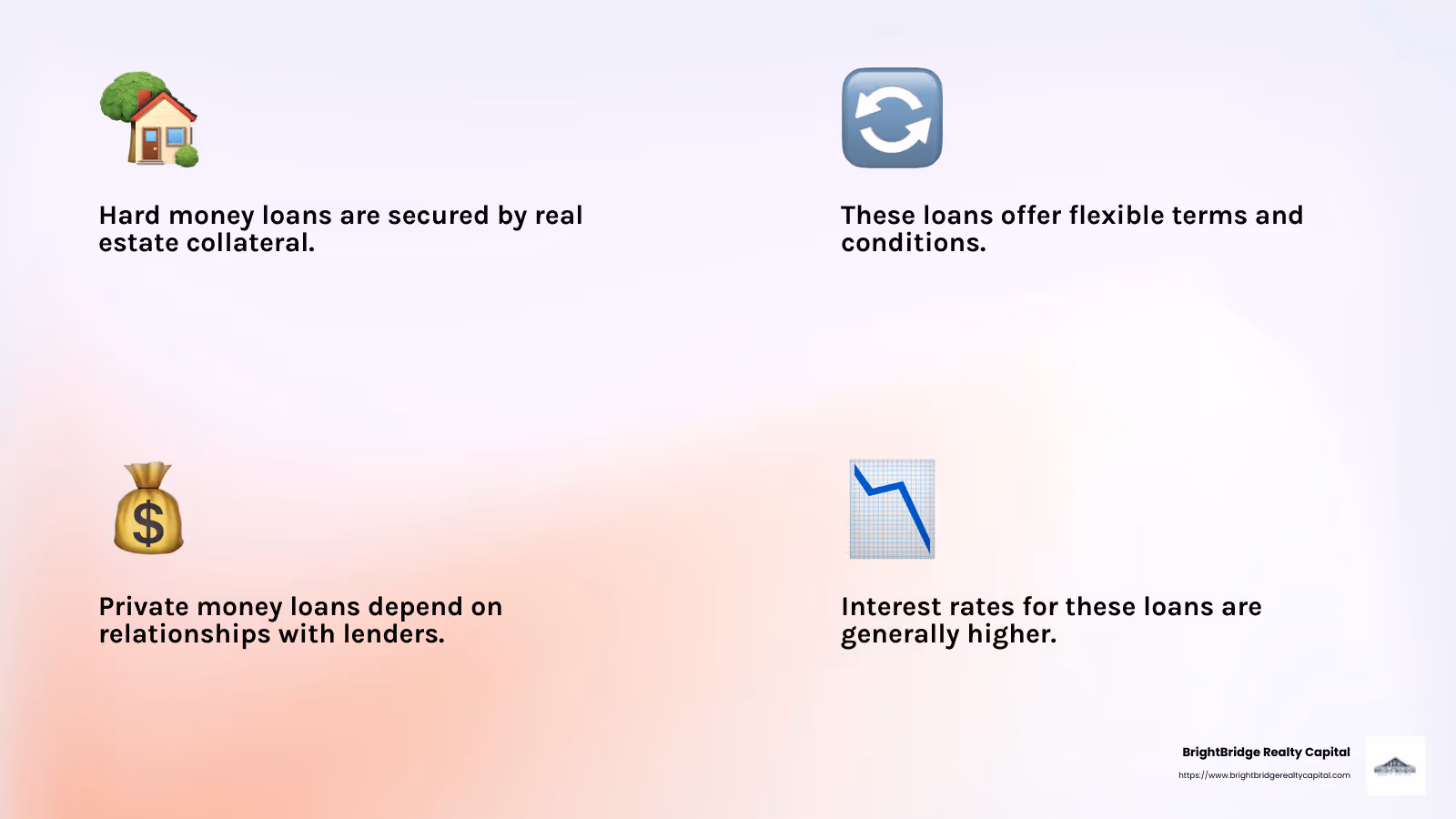 Understanding your loan options can open doors to real estate investment, even with bad credit. - Real estate financing bad credit infographic 4_facts_emoji_light-gradient