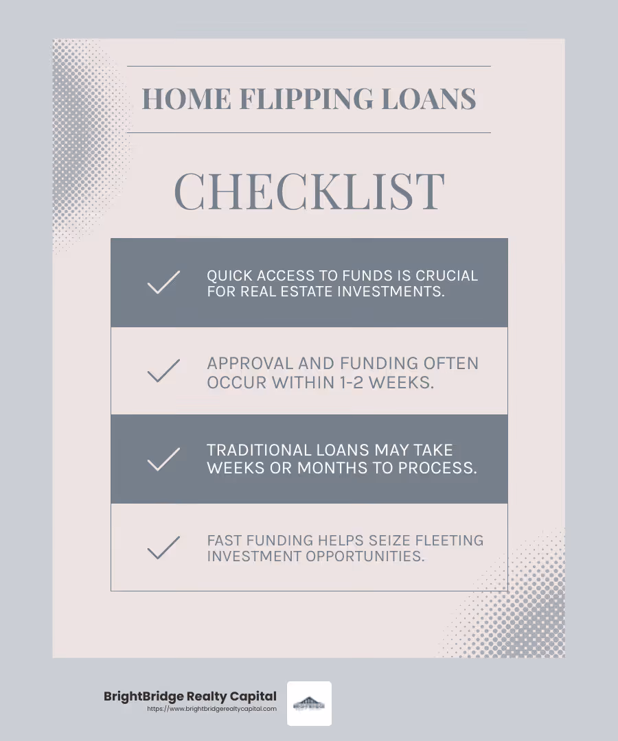 Quick access to funds is crucial for seizing opportunities in real estate. - home flipping loans infographic checklist-light-blue-grey