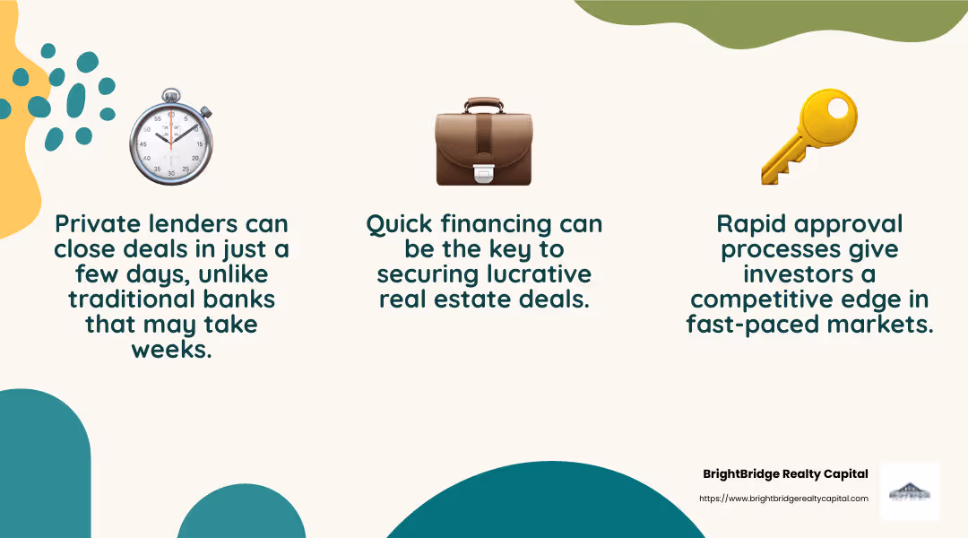 Speed of Financing: Private lenders make quick decisions, allowing faster closings. Source: Forbes Business Council - private real estate loans infographic 3_facts_emoji_nature
