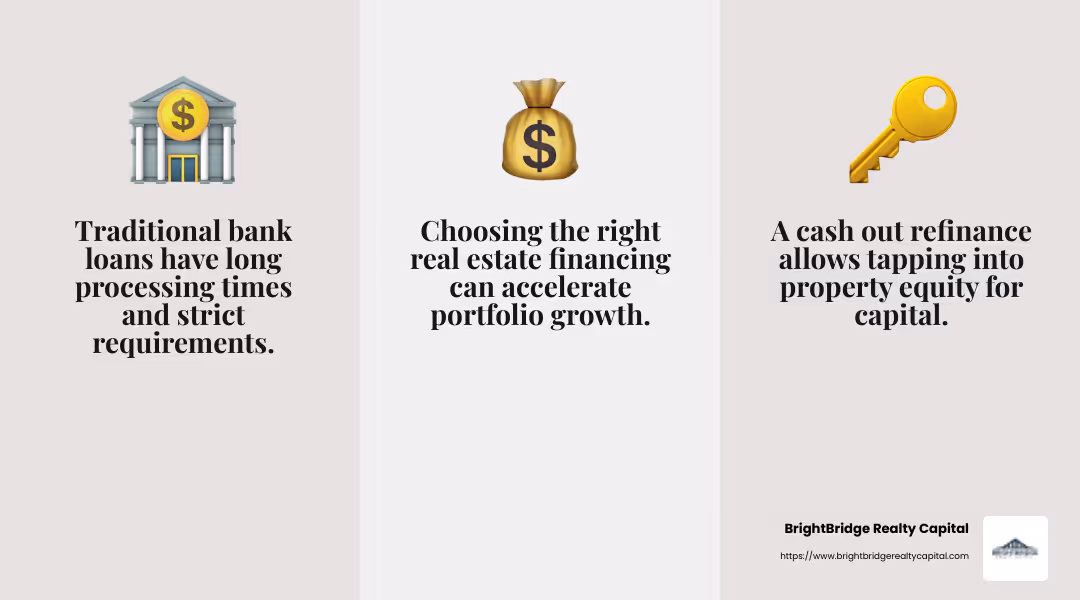 Real estate financing options infographic - real estate funding solutions infographic 3_facts_emoji_grey