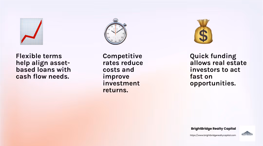 Competitive rates lead to better investment returns. - custom financing solutions infographic 3_facts_emoji_light-gradient