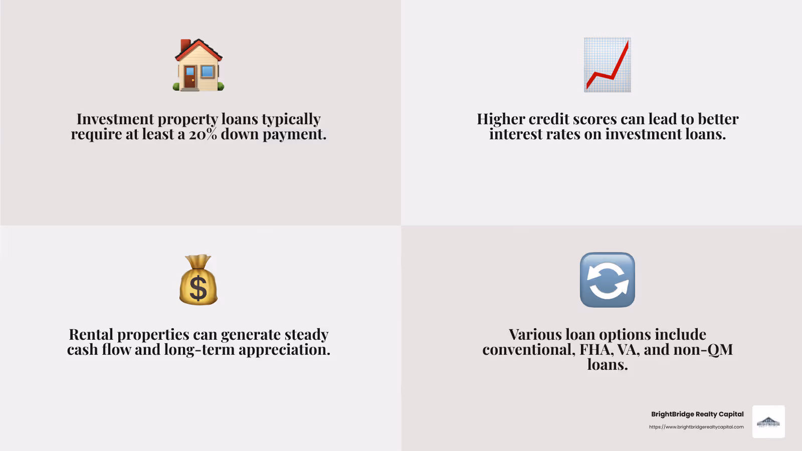 Investment property loans offer various financing options, custom for different investor needs. - real estate investment lending infographic 4_facts_emoji_grey