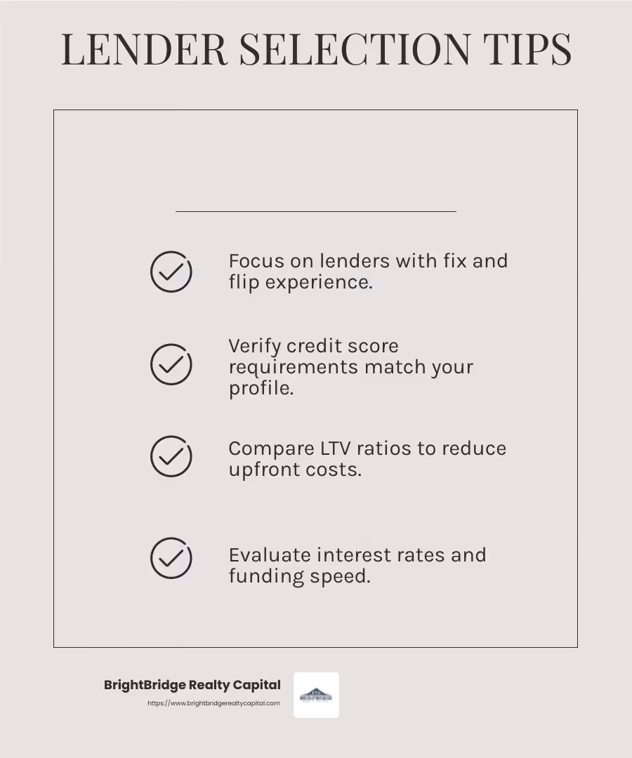 Choosing the right lender is key to your success in real estate investing. - fix and flip line of credit lenders infographic checklist-light-beige