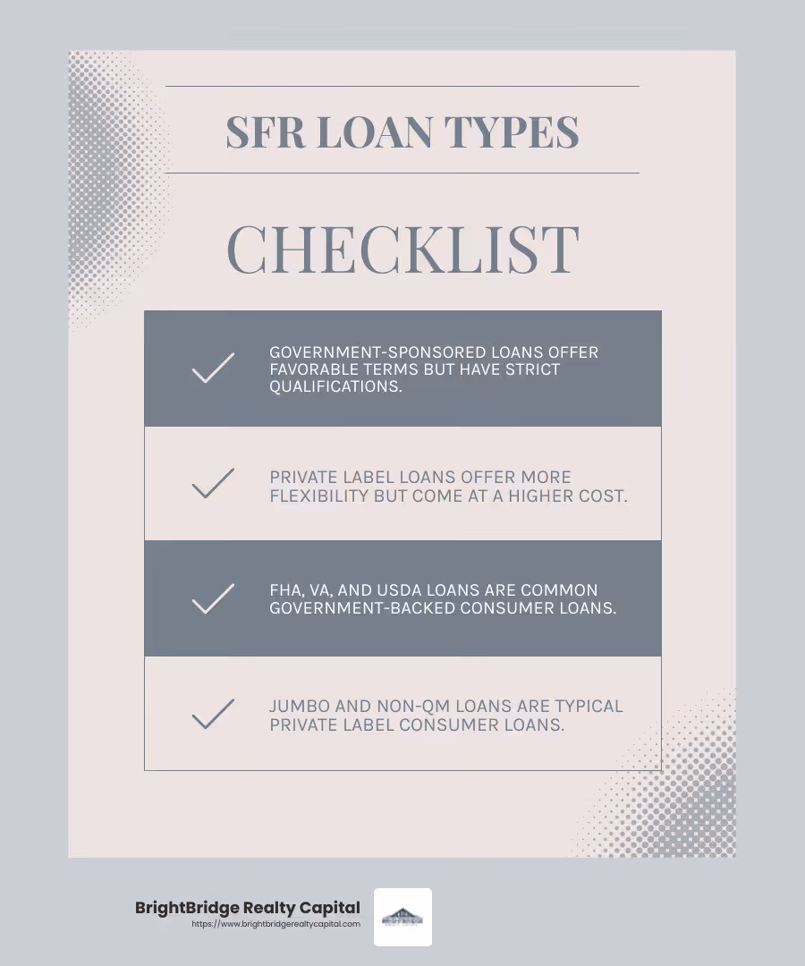 Government-Sponsored vs. Private Label Loans - sfr lending infographic checklist-light-blue-grey