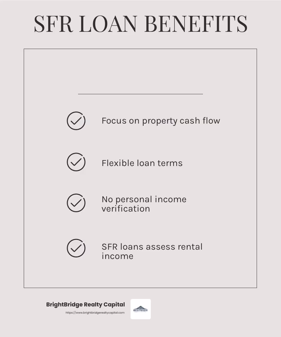Infographic on SFR Loan Benefits - sfr lending infographic checklist-light-beige