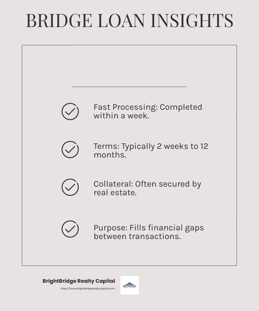 Bridge loans provide a quick solution for immediate financing needs, often backed by collateral such as real estate or business inventory. - Bridge loan funding infographic checklist-light-beige