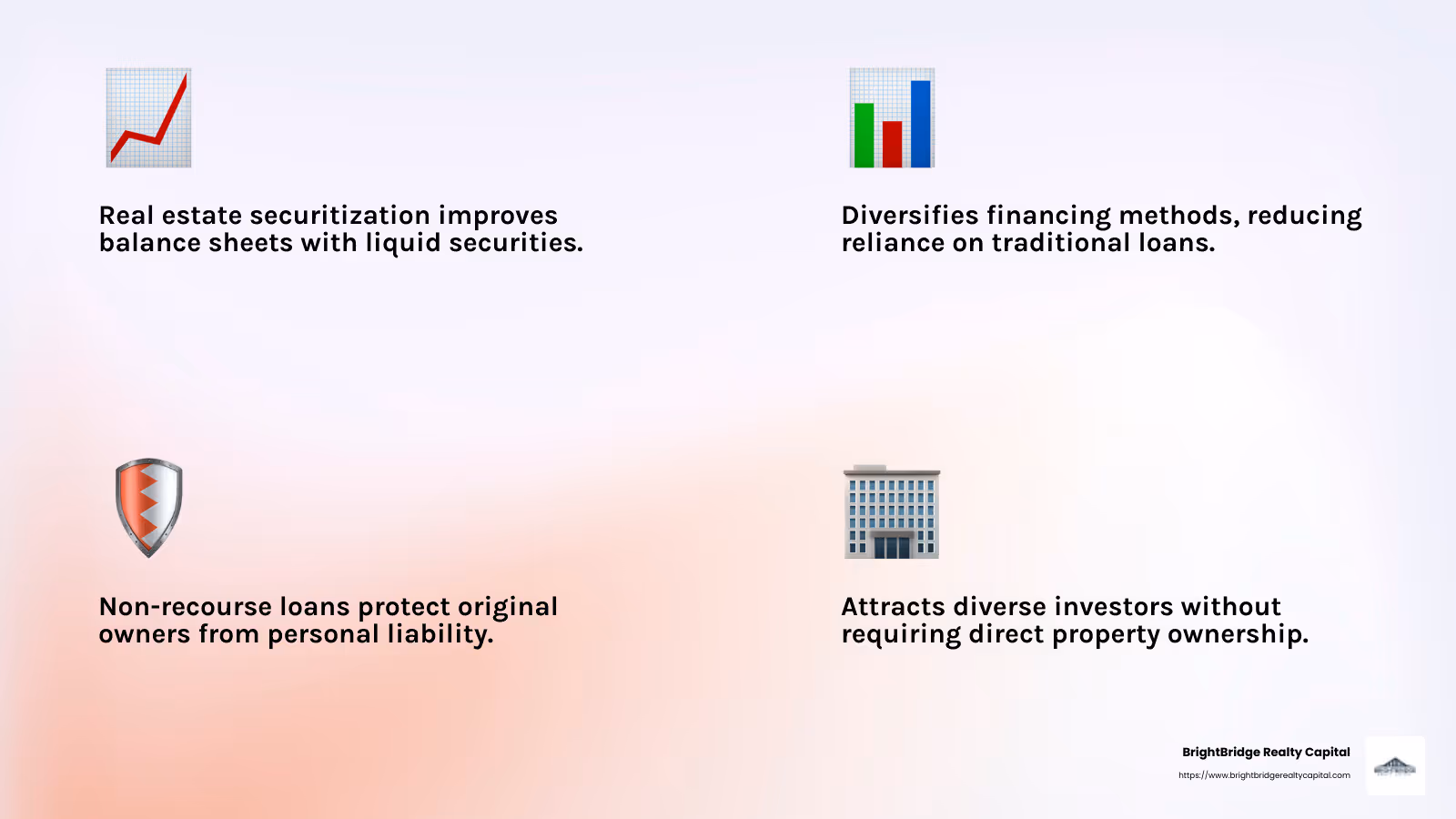 Real estate securitization benefits - Real estate finance company infographic 4_facts_emoji_light-gradient