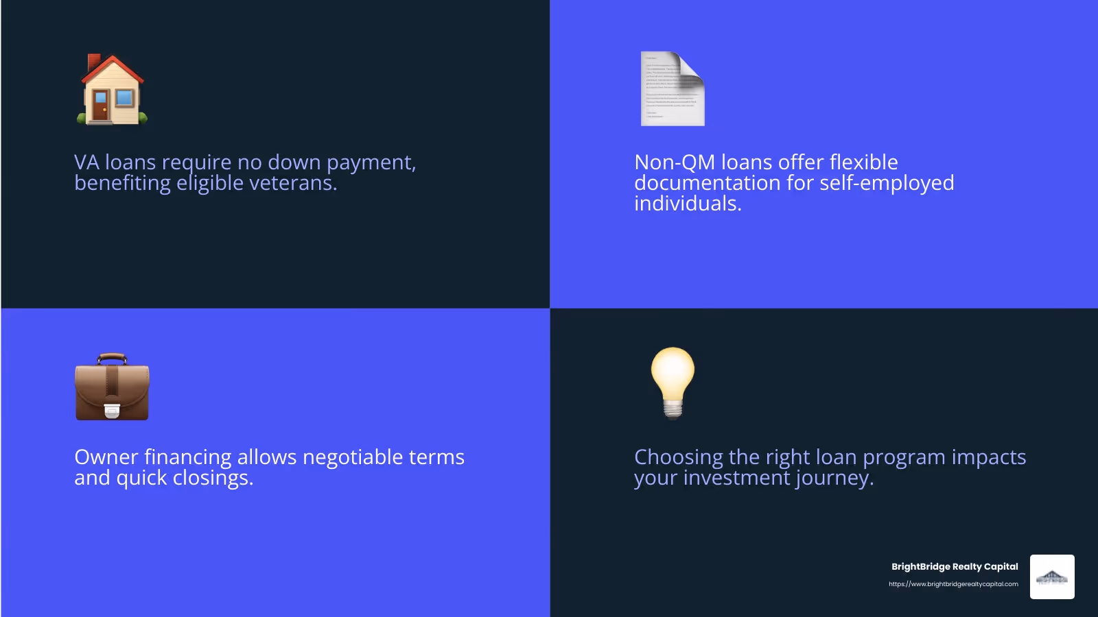 Understanding the nuances of different investor loan programs can significantly impact your investment journey. - investor loan programs infographic 4_facts_emoji_blue