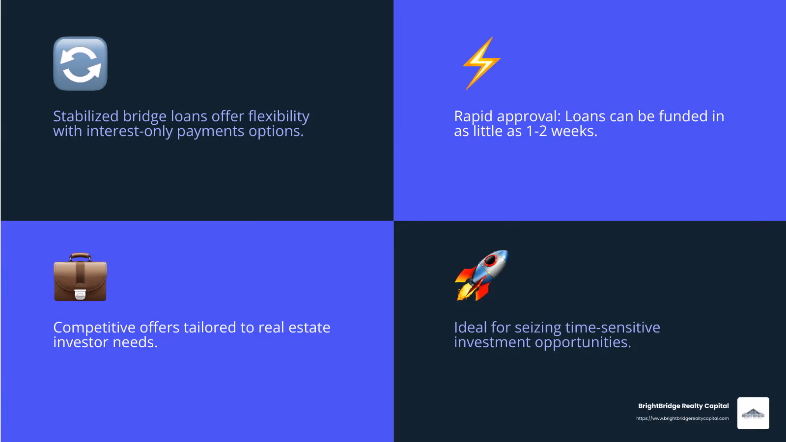 Stabilized bridge loans offer flexible terms and quick turnarounds. - stabilized bridge loans infographic 4_facts_emoji_blue