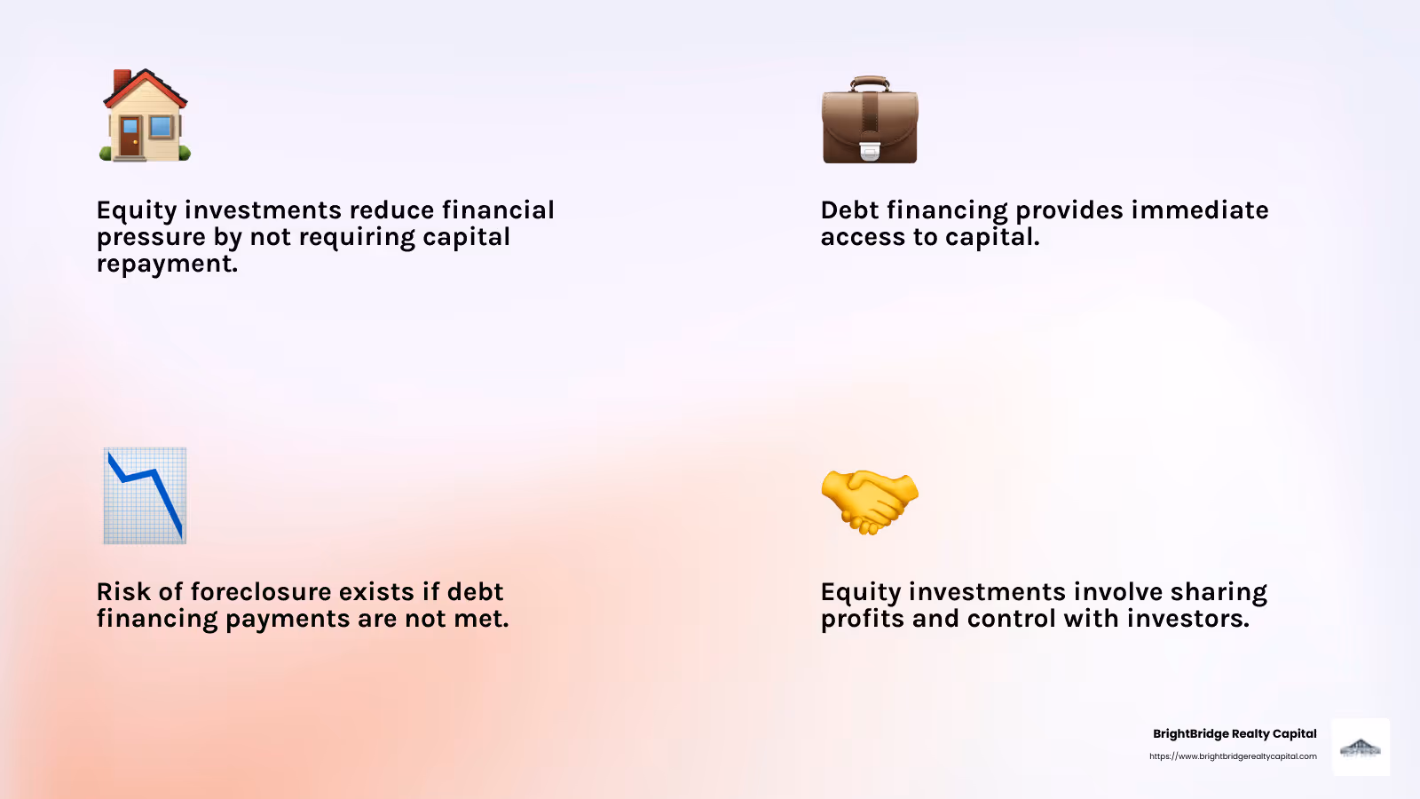 Real Estate Financing Options - real estate funding process infographic 4_facts_emoji_light-gradient