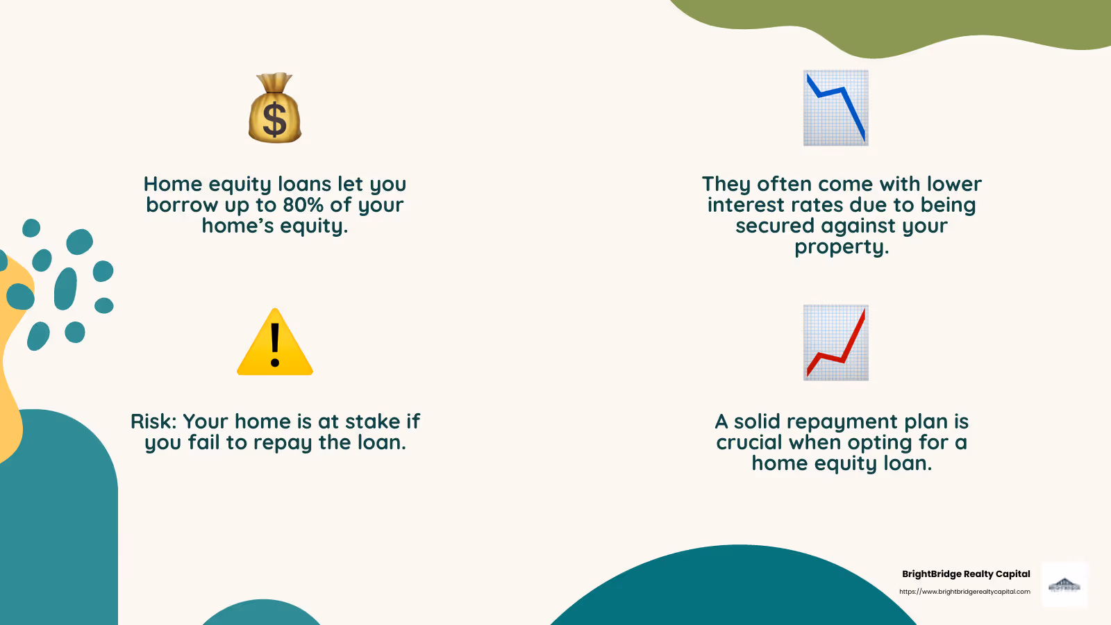 Home equity loans can provide a lump sum of cash for your Airbnb investment. - airbnb rental loans infographic 4_facts_emoji_nature
