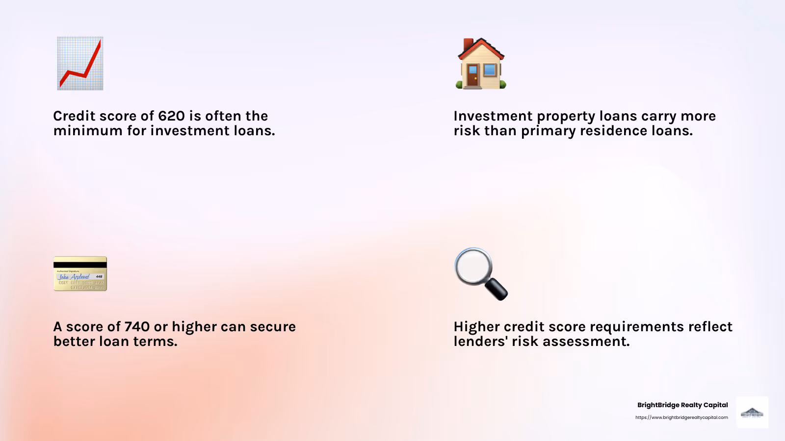 Credit score importance in real estate loans - how to get real estate investor loan infographic 4_facts_emoji_light-gradient