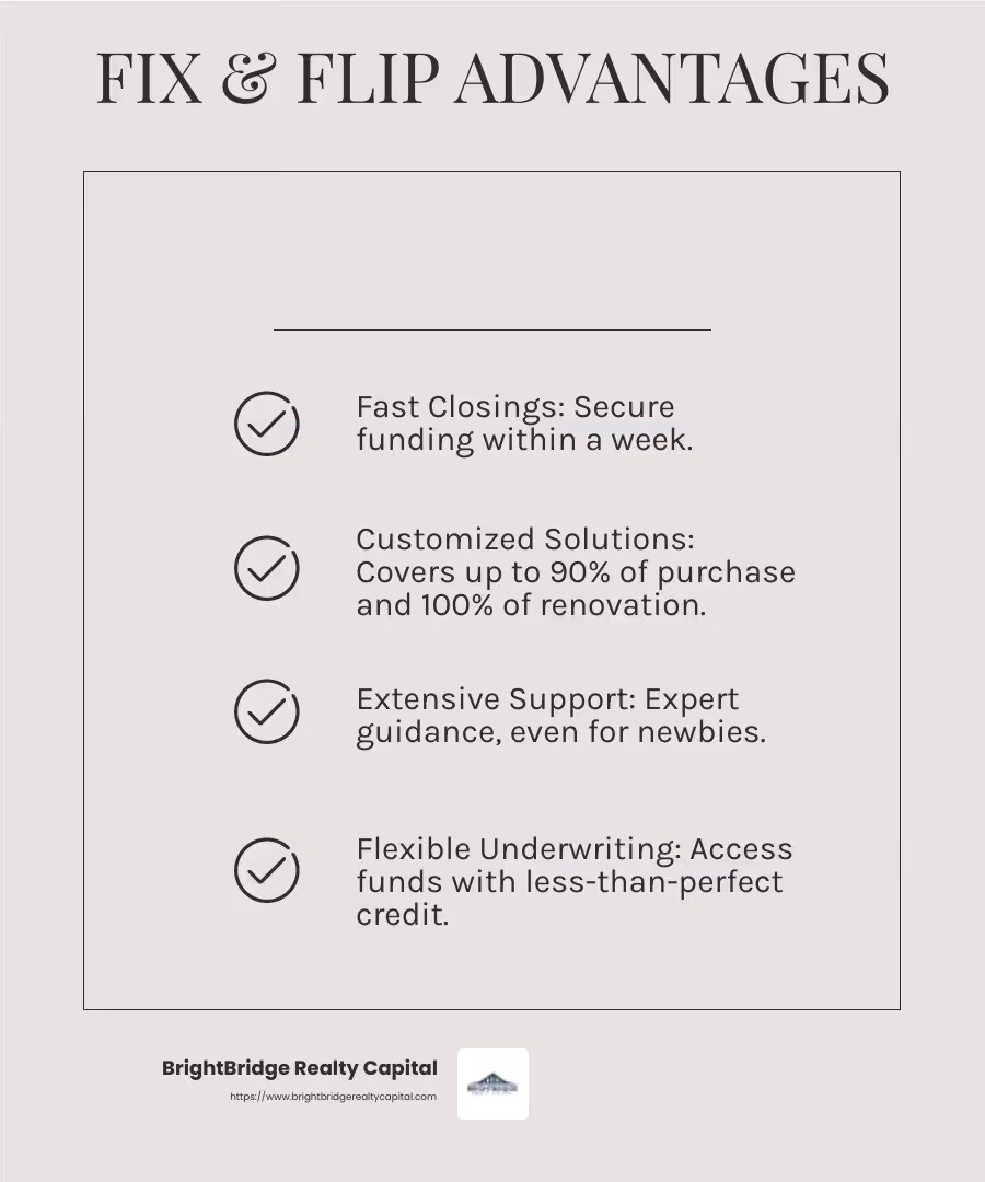 BrightBridge Realty Capital: Your Partner in Fix and Flip Success - fix and flip lenders infographic checklist-light-beige