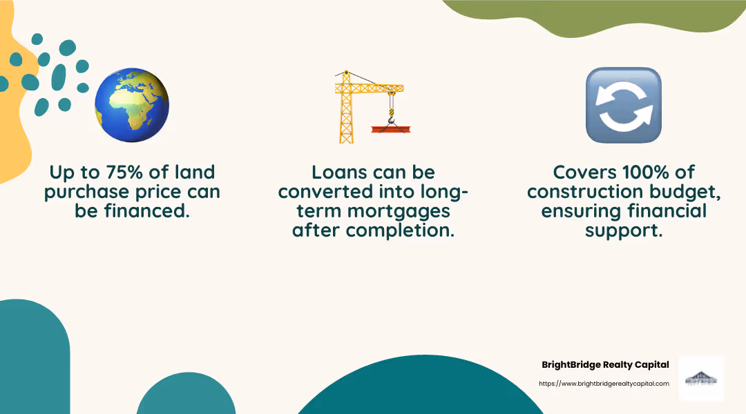 Comprehensive Support for Developers - ground up construction loans infographic 3_facts_emoji_nature