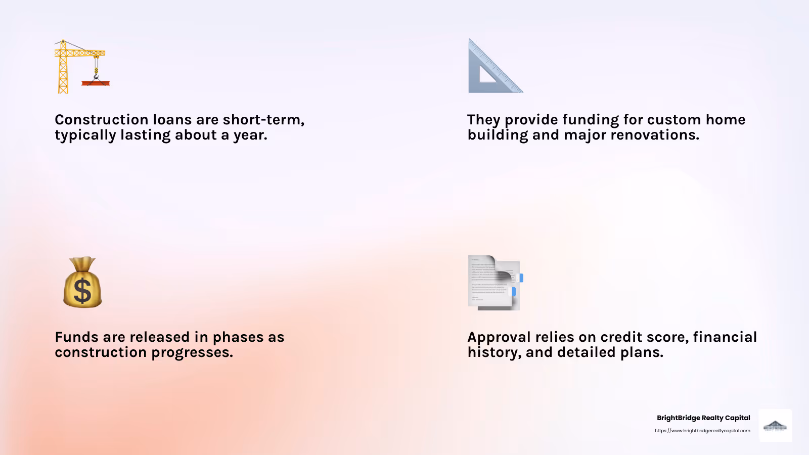 Construction Loans: Key Points - construction loans real estate infographic 4_facts_emoji_light-gradient