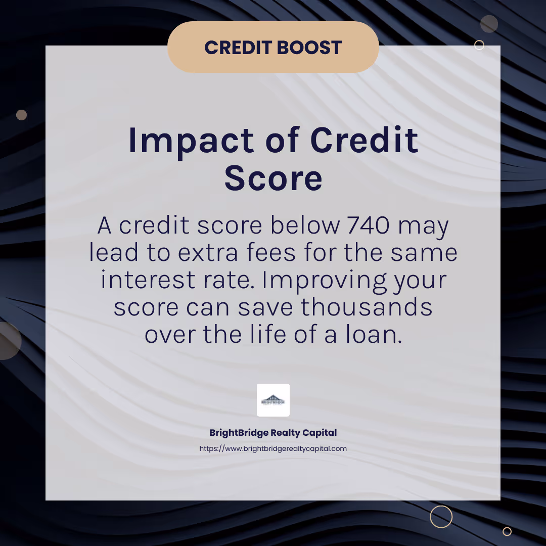 Credit Score Impact on Loan Terms - rental property financing infographic simple-info-card-dark
