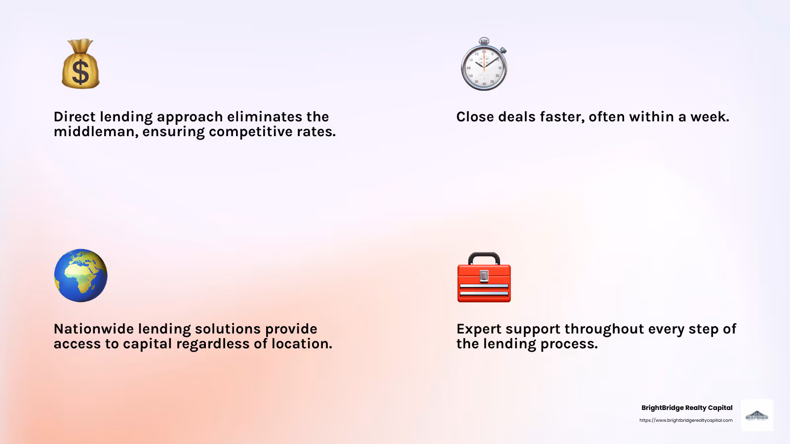 BrightBridge Realty Capital - Open uping Opportunities - Real estate lending services infographic 4_facts_emoji_light-gradient