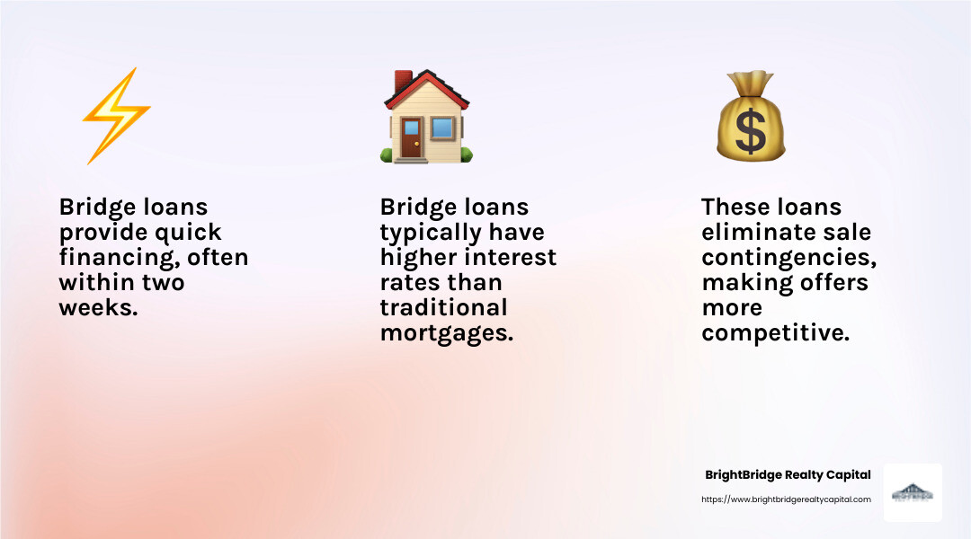 Understanding the pros and cons of bridge loans can help you make informed decisions in real estate. - bridge loans real estate infographic 3_facts_emoji_light-gradient Understanding the pros and cons of bridge loans can help you make informed decisions in real estate. - bridge loans real estate infographic 3_facts_emoji_light-gradient