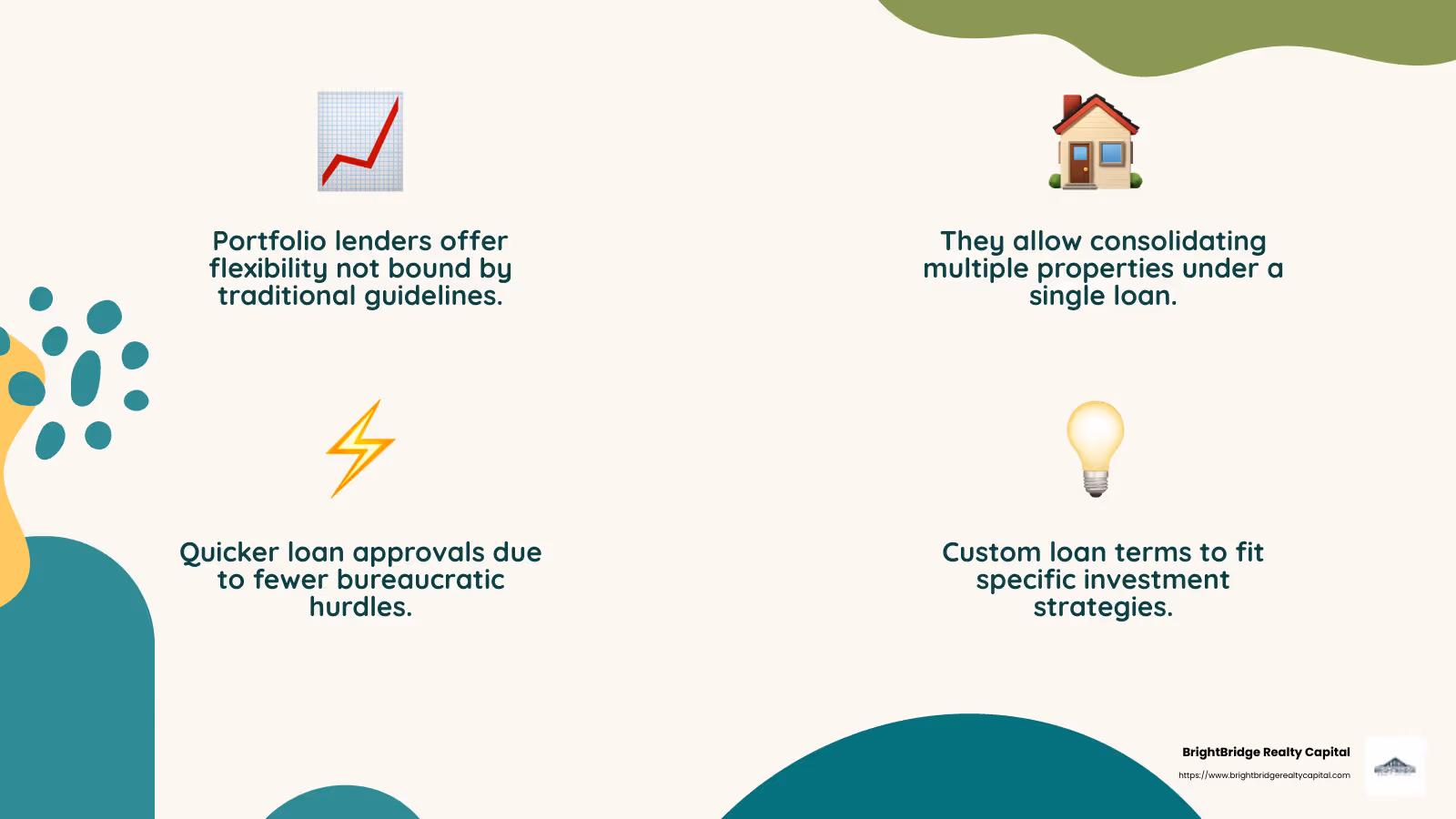 Portfolio lenders offer flexibility and customization, allowing for custom mortgage solutions. - portfolio lender investment property infographic 4_facts_emoji_nature