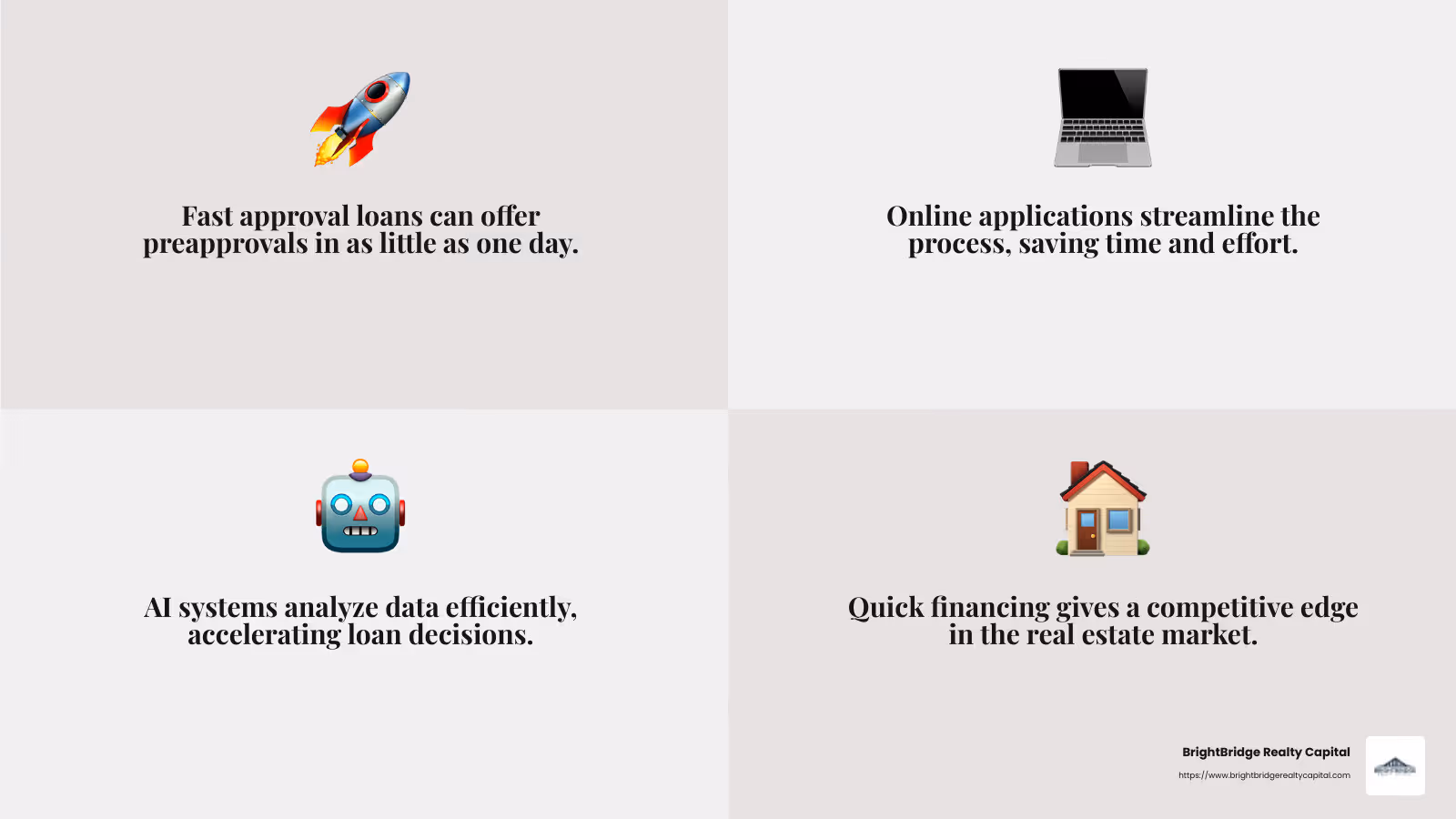 AI-powered mortgage systems can cut approval times significantly. - fast approval real estate loans infographic 4_facts_emoji_grey