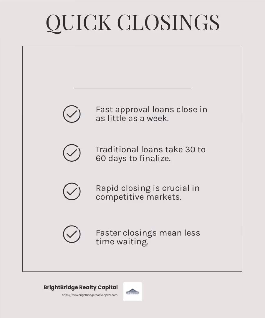 Quick closings can happen in as little as one week, compared to traditional loans that take 30 to 60 days. - fast approval real estate loans infographic checklist-light-beige