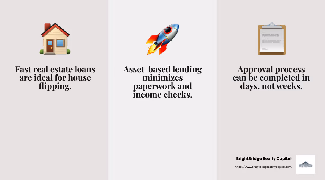 Quick approval process infographic - fast real estate loans infographic 3_facts_emoji_grey