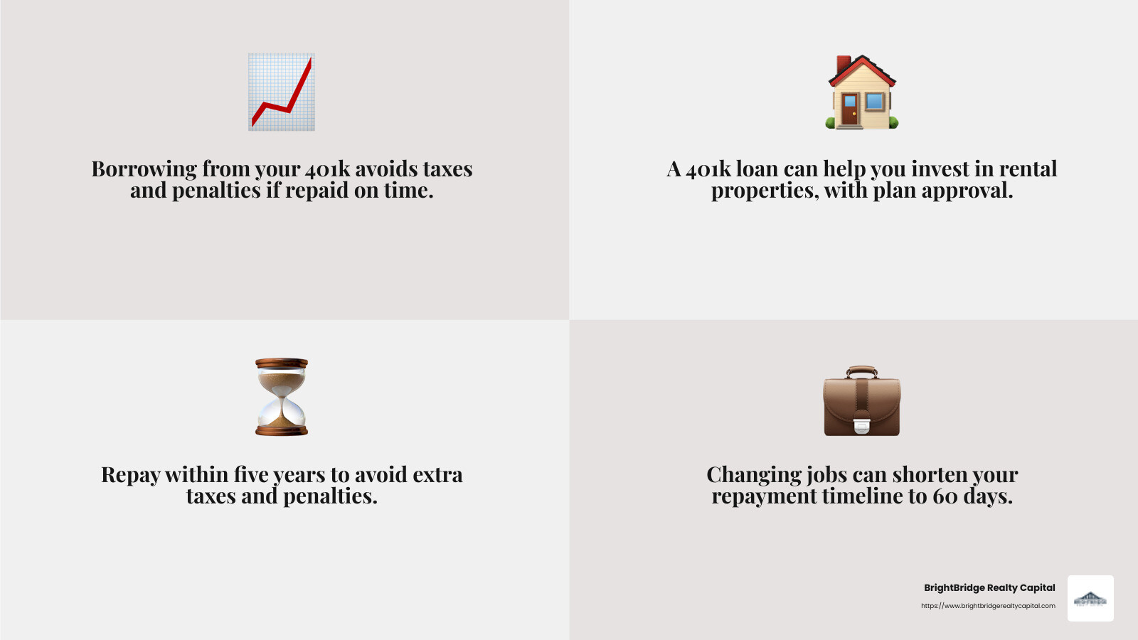 Tax-Free Borrowing from 401k - 401k loan for rental property infographic 4_facts_emoji_grey