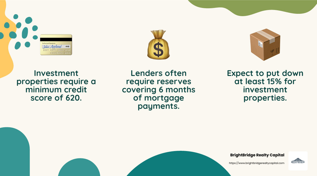 Credit score and down payment requirements for investment properties - Real estate investor financing infographic 3_facts_emoji_nature Credit score and down payment requirements for investment properties - Real estate investor financing infographic 3_facts_emoji_nature