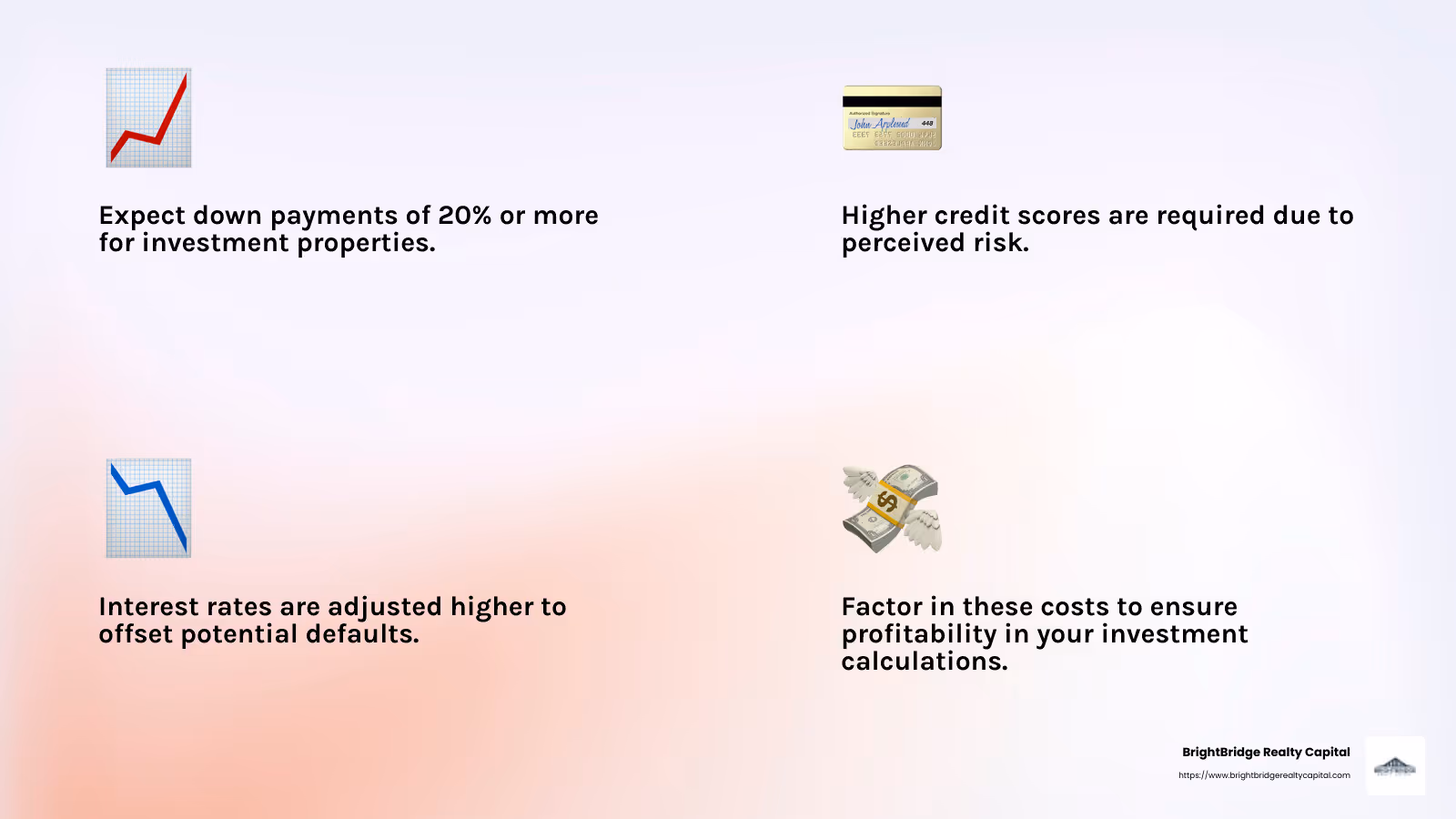 Real estate investor financing requirements - Real estate investor financing infographic 4_facts_emoji_light-gradient